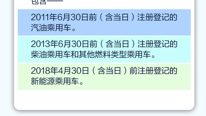沪媒：申花队过招C罗绝不会走过场，届时新援或完成申花首秀